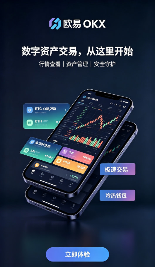 欧交易所APP官方网站现货下单操作演示